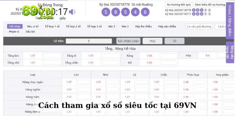 Cách tham gia xổ số siêu tốc tại 69VN